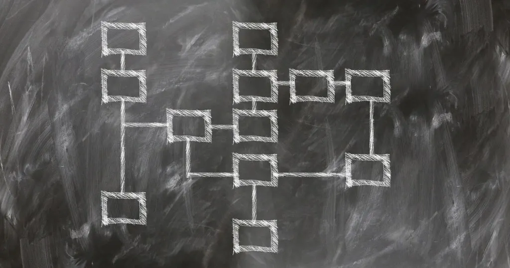 découvrez les meilleures pratiques et stratégies de gestion des connaissances pour optimiser le partage d'informations et améliorer la performance organisationnelle.
